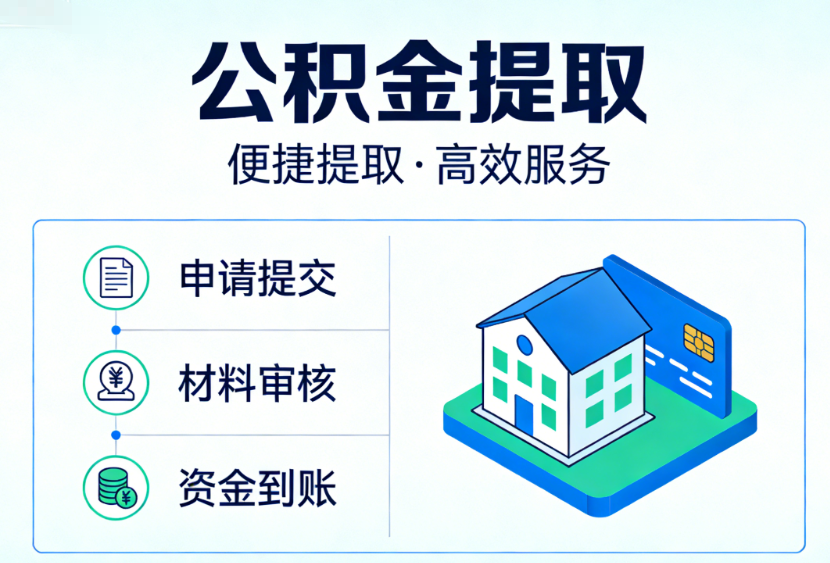 公积金提取知识问答实操